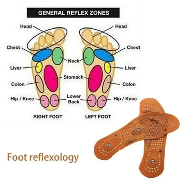 Foot Care Tool Silicone Gel Insoles Foot Massage Pad Acupuncture Cushion MagneticTherapy Slimming Weight Loss Fat Burn Massager Foot Care Tool Silicone Gel Insoles Foot Massage Pad Acupuncture Cushion MagneticTherapy Slimming Weight Loss Fat Burn Massager