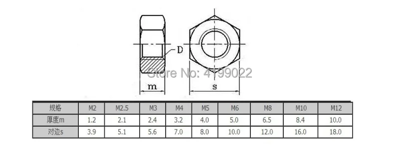 Nylon nut black or white -000