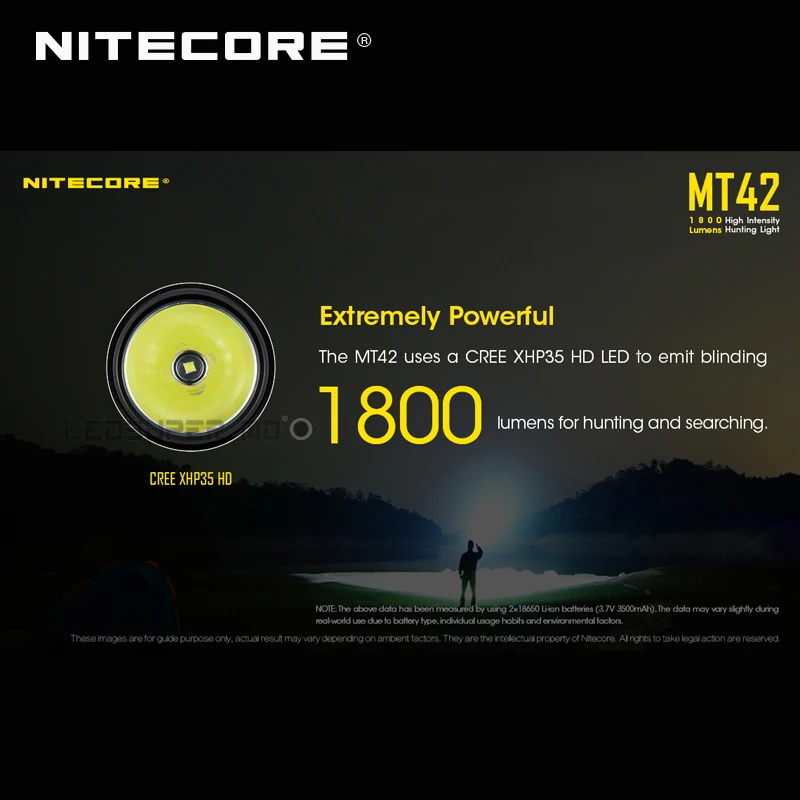 Многоцелевая серия Nitecore MT42 CREE XHP35 HD светодиодный фонарик 1800 lumen высокой