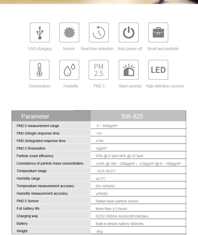 Лазер sndway PM2.5 детектор цифровой монитор качества воздуха тестер ж/сигнализация анализатор газа температура измеритель влажности диагностический инструмент