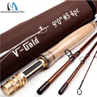 Best Price as low as $122 Wholesale Sports & Entertainment