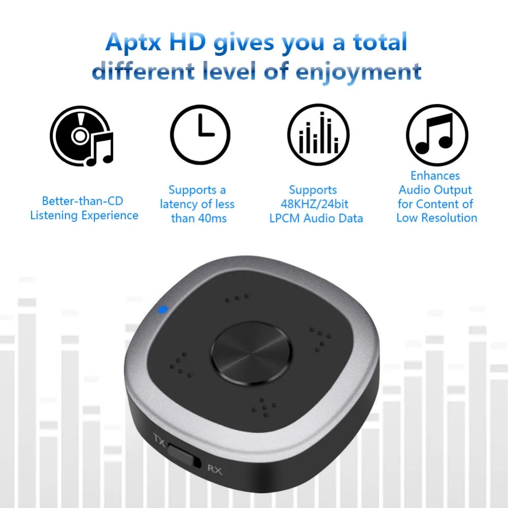 Новый Elekele Bluetooth адаптер Встроенный микрофон поддержка двух APTX HD передатчик и