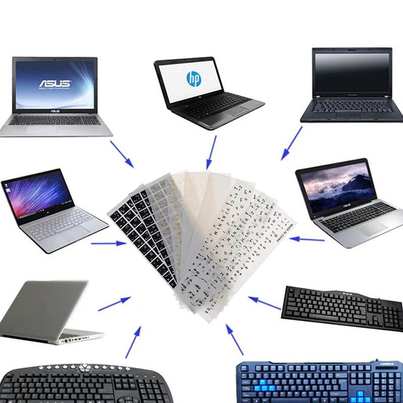 

RU Keyboard Stickers Including The Letter Russian English Spanish Transparent General Alternative Laptop Keyboard Stickers