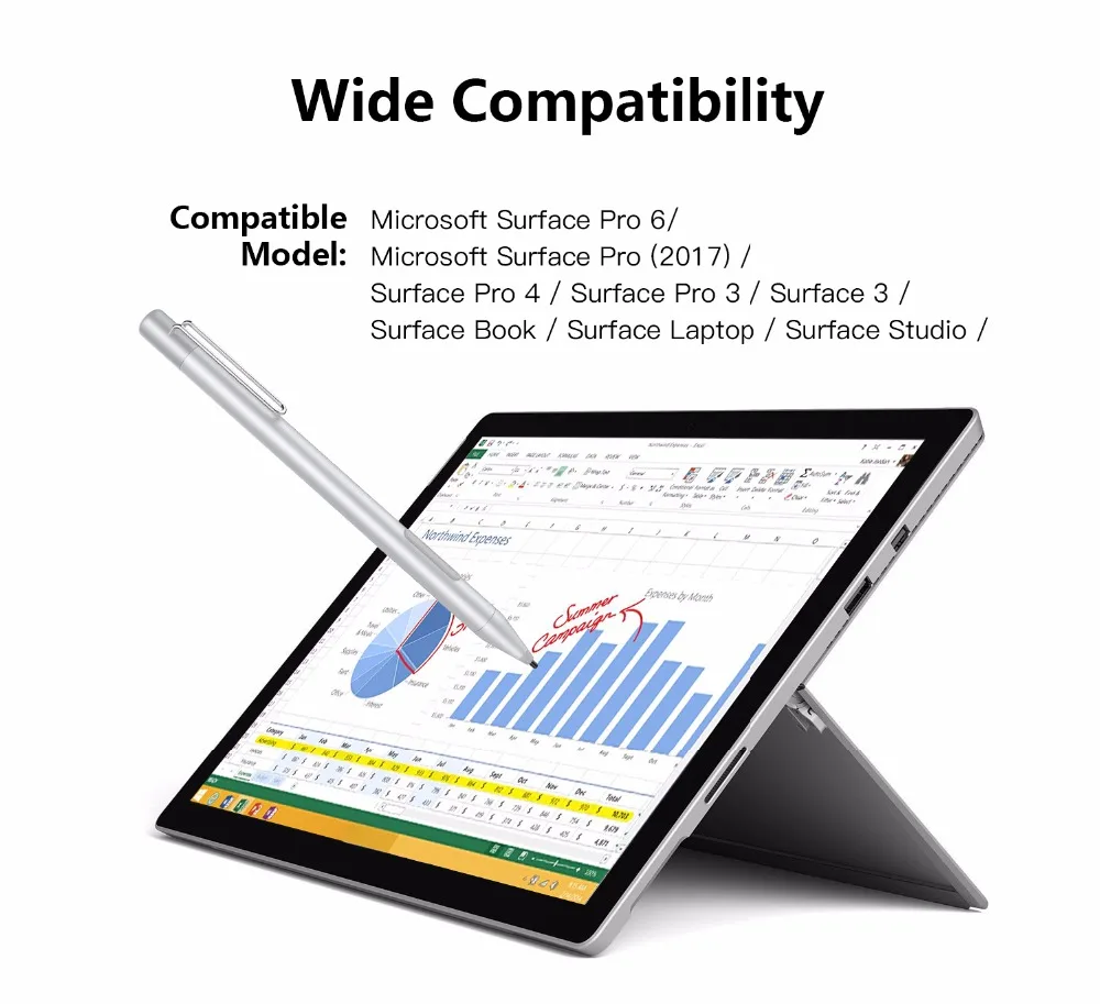 Универсальный Активный стилус, высокоточная Чувствительная емкостная ручка, металлический стилус для сенсорных планшетов Surface Pro/Book/GO
