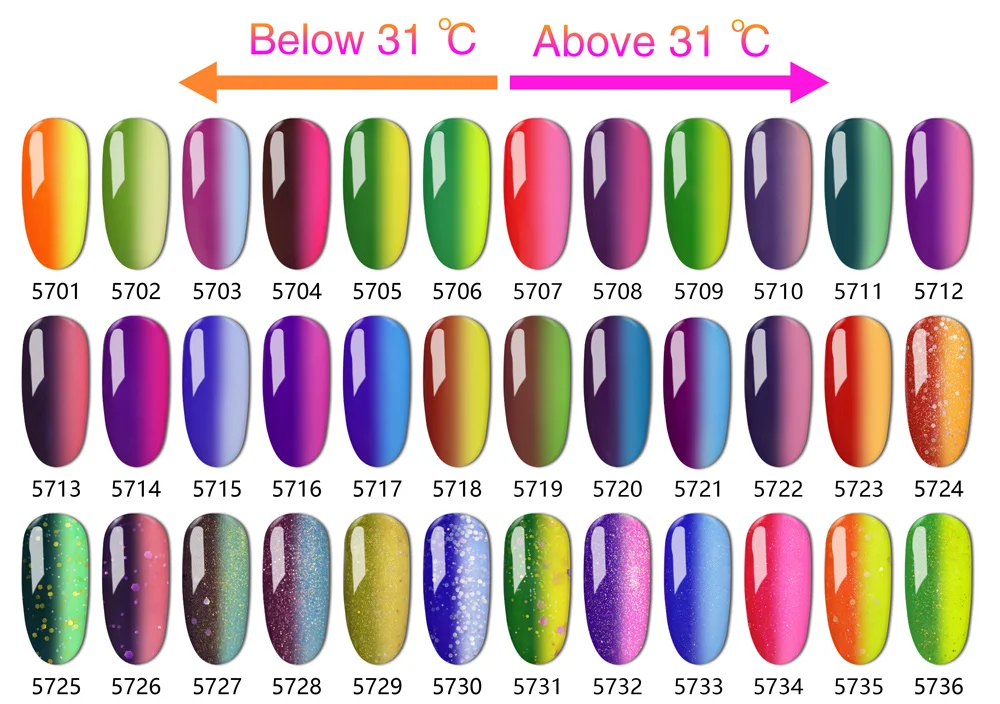 6 шт ibd гель Soak off ногтей Температура изменить гель 12 мл Лак для ногтей UV гель светодиодный