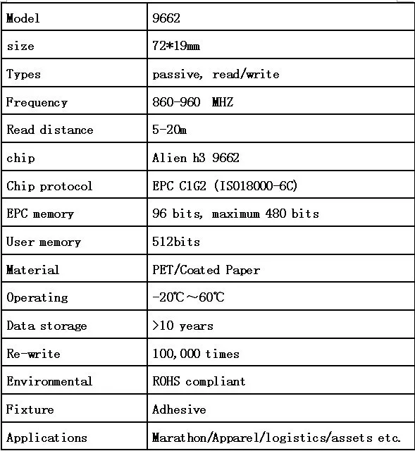 Дешевые инопланетяне 9662 инкрустация rfid цена UHF бумажные этикетки с rfid стикер бирка Alien H3 инкрустация длинный Диапазон 10 метров 9662 антенна инкрустация 72*19 мм