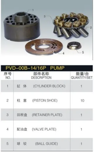 Ремонтный комплект для шаровой подшипник шаровых-поршневой насос автомата перекоса PVD-00B-9P PVD-00B-14P PVD-00B-15P PVD-00B-16P OM-C аксессуары запасные части насоса
