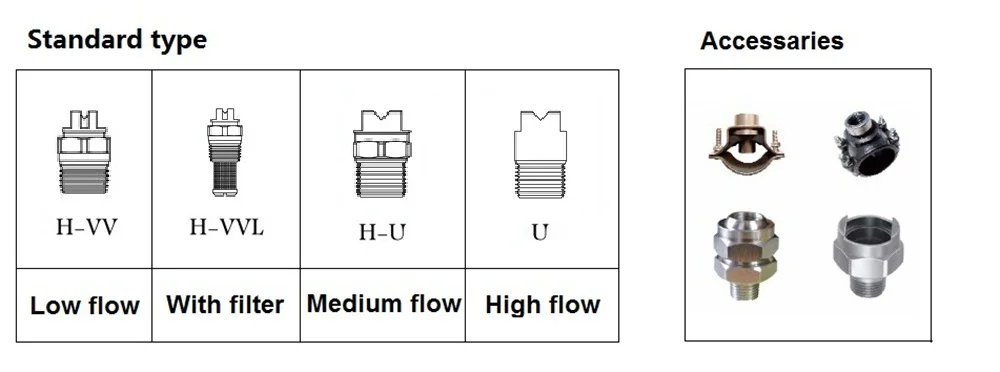 Плоский вентилятор распылитель сопла, охлаждение и полив плоский ...
