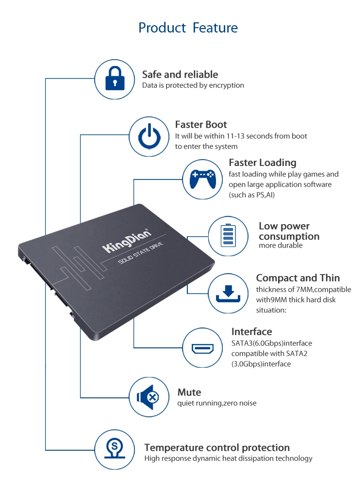 KingDian Лучшая цена S200 60GB SSD высокая производительность 2,5 ''SATA3 внутренний HD HDD твердотельный диск 64GB