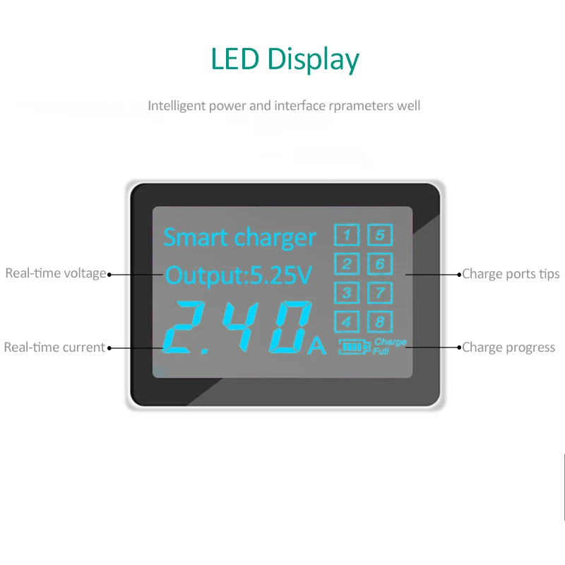 INGMAYA Smart USB зарядное устройство 8 портов 5V8A светодиодный дисплей зарядная станция для iPhone iPad samsung huawei Nexus Mi LG Nokia адаптер