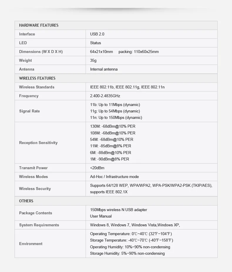 Мощный беспроводной wifi USB адаптер 150 Мбит/с для android с OTG USB флеш-накопитель OTG U диск мягкий AP и wifi USB адаптер