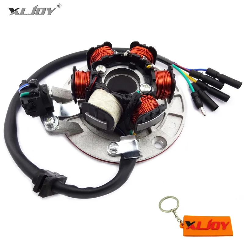 

YX140 Magneto Stator With Light For YX 140cc Pit Dirt Bike PitsterPro Stomp Thumpstar SDG Apollo SSR YCF Atomik IMR