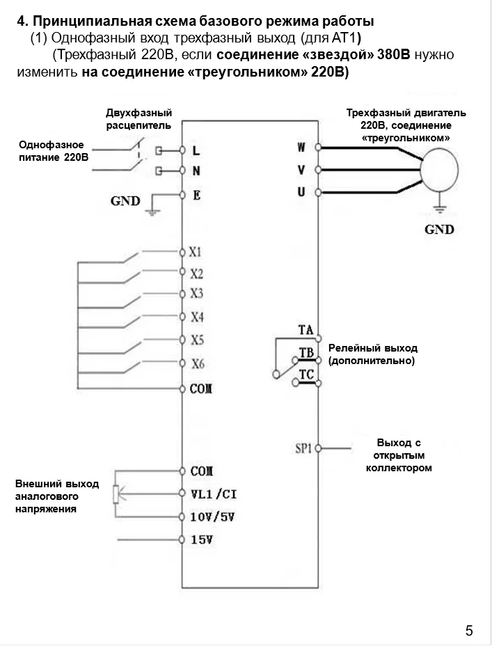 VFD инвертор 1.5KW/2.2KW/4KW/5.5KW преобразователь частоты AT1 3 P-220 V выход ЧПУ шпиндель управления скоростью двигателя VFD конвертер