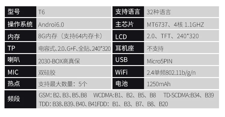 Портативный сенсорный экран переводчик WI-FI+ 4 г текст синхронный голос переводчик двустороннее преобразование Высокая точность переводчик