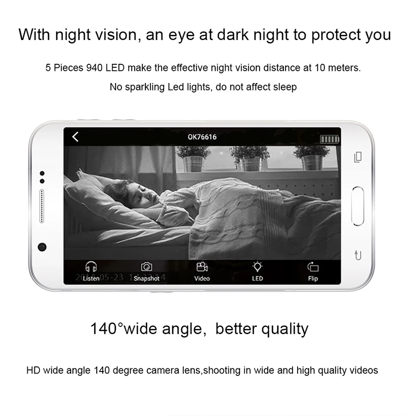 Новый мини камера Wi Fi IP HD ночное видение видеокамера обнаружения движения беспроводной Малый портативный cam няня домашнего наблюдения
