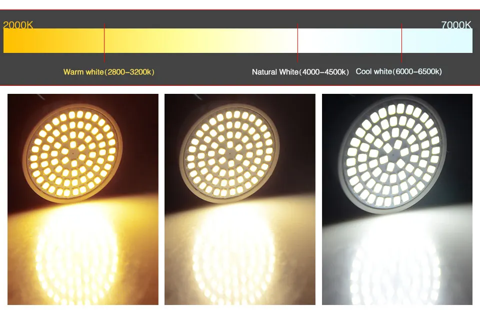 8W MR16 GU10 E27 LED (5)