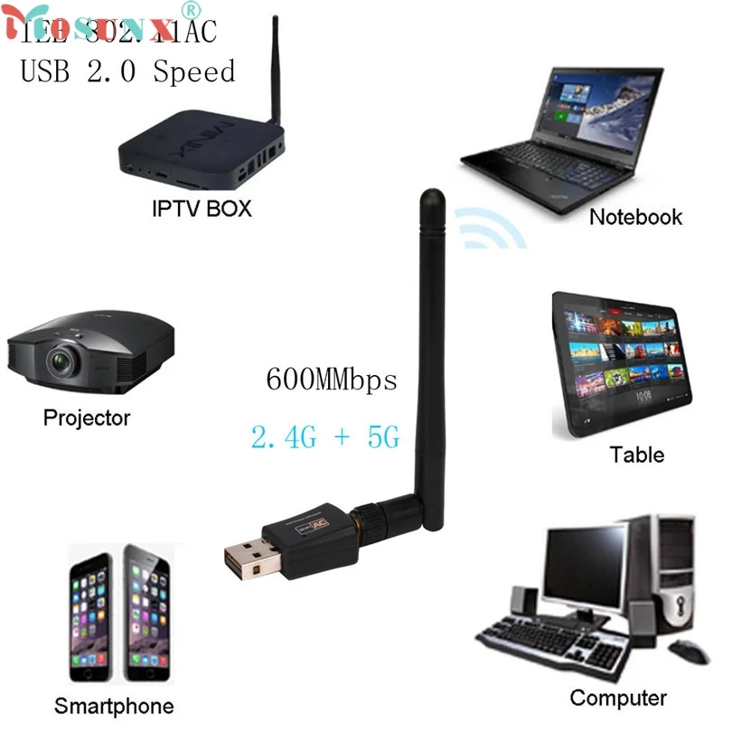 600 Mbps Dual Band 2.4//5Ghz Wireless USB WiFi Network Adapter w//Antenna 802.11AC