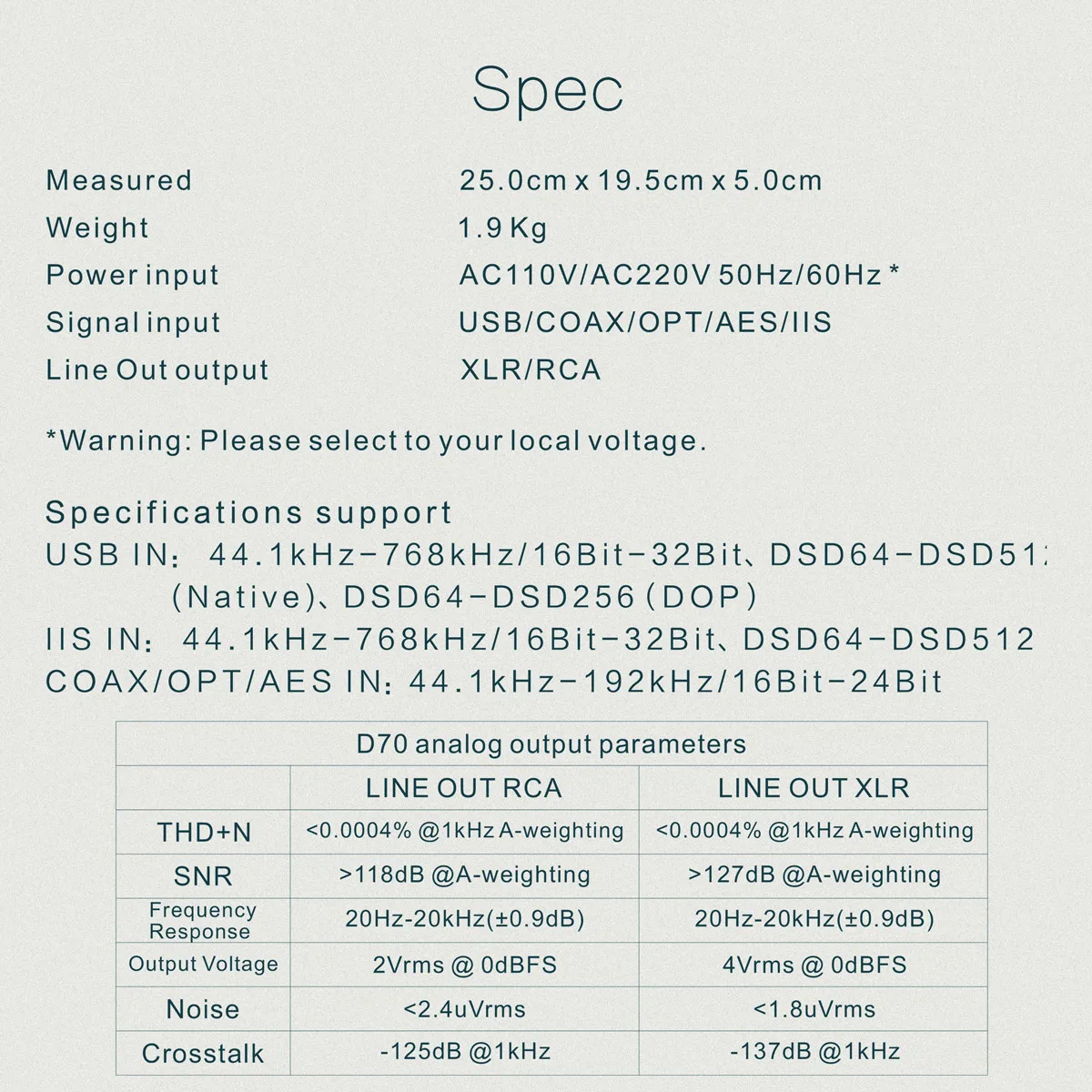 Топпинг D70 2* AK4497 AK4118 USB DAC DSD512 32 бит/768 кГц USB DAC XMOS Настольный декодер Поддержка USB/оптический/коаксиальный/ISS/AES вход