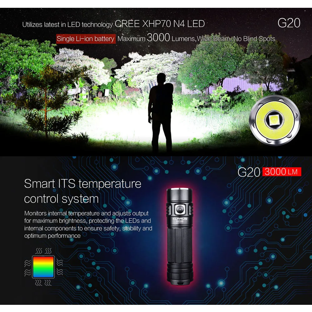  KLARUS G20 USB Rechargeable LED Flashlight Torch With 26650 Battery 3000 Lumens CREE XHP70 N4 LED L - 32722186192