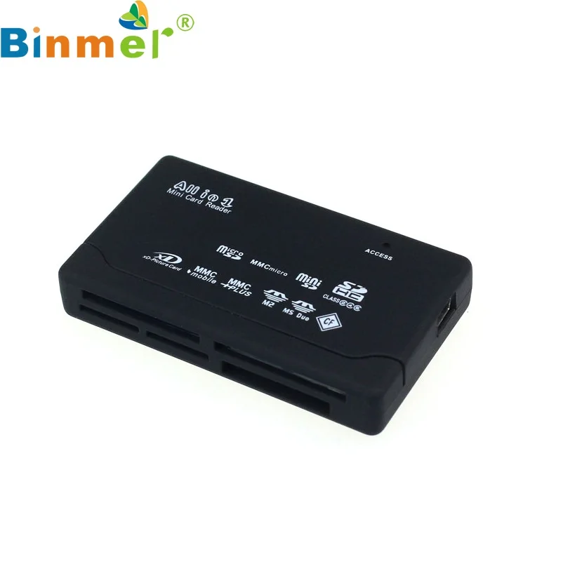 Inspirational 20 Beautiful Sd Card