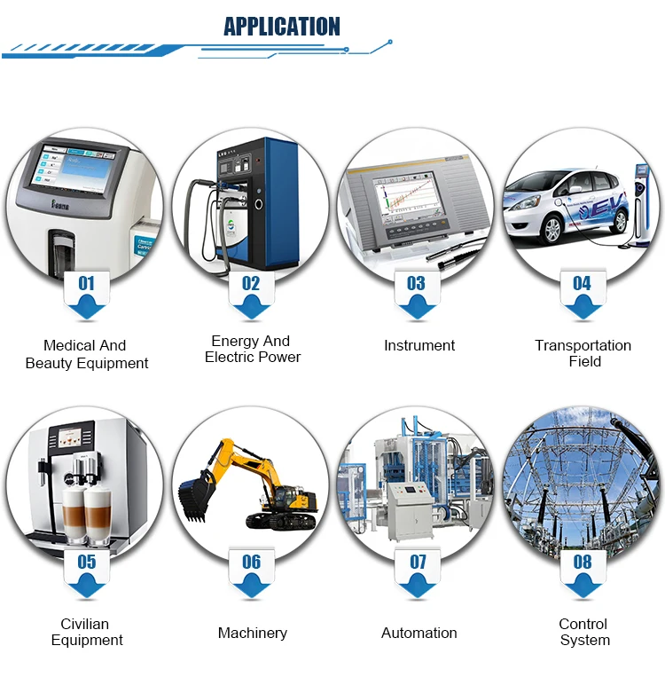 8,0 ''HMI сенсорный экран TFT lcd