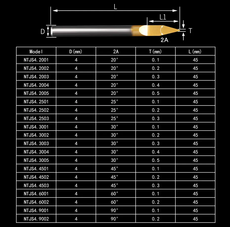metal router bits_05