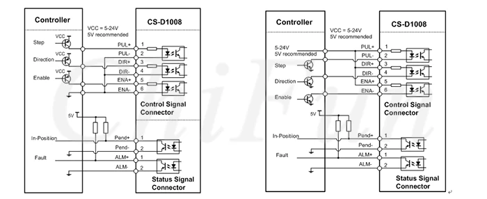 cs_d1008_1