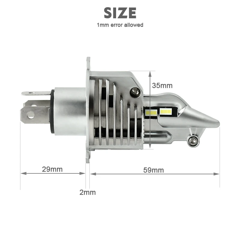 size