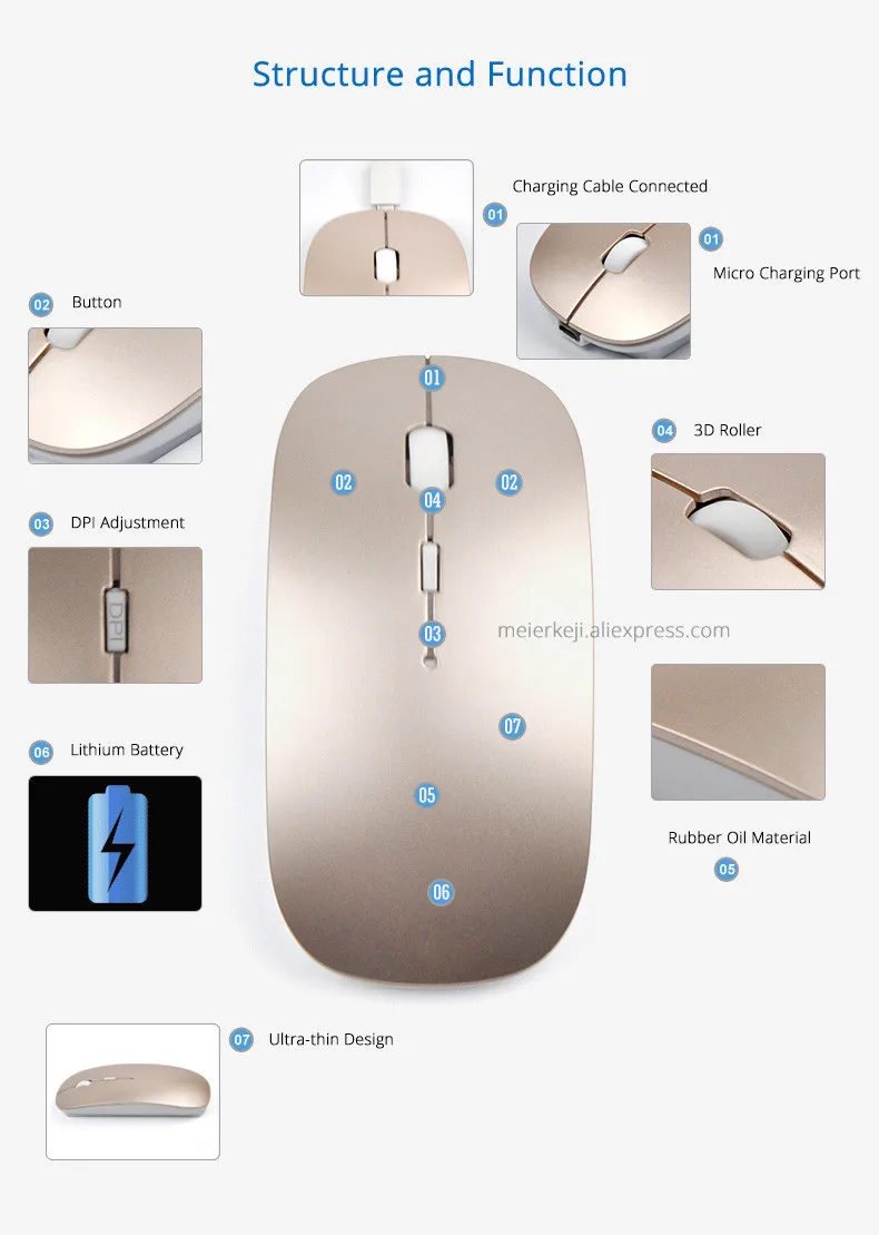 Перезаряжаемая Bluetooth 3,0+ беспроводная мышь Бесшумная оптическая мышь, DPI Регулируемая портативная Встроенная батарея