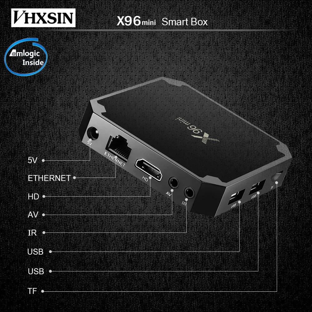 VHXSIN 20 шт./лот X96mini Android tv BOX 1 ГБ 8 ГБ/2gb16гб Amlogic S905W четырехъядерный 2,4 ГГц 4k медиаплеер приставка X96 MINI