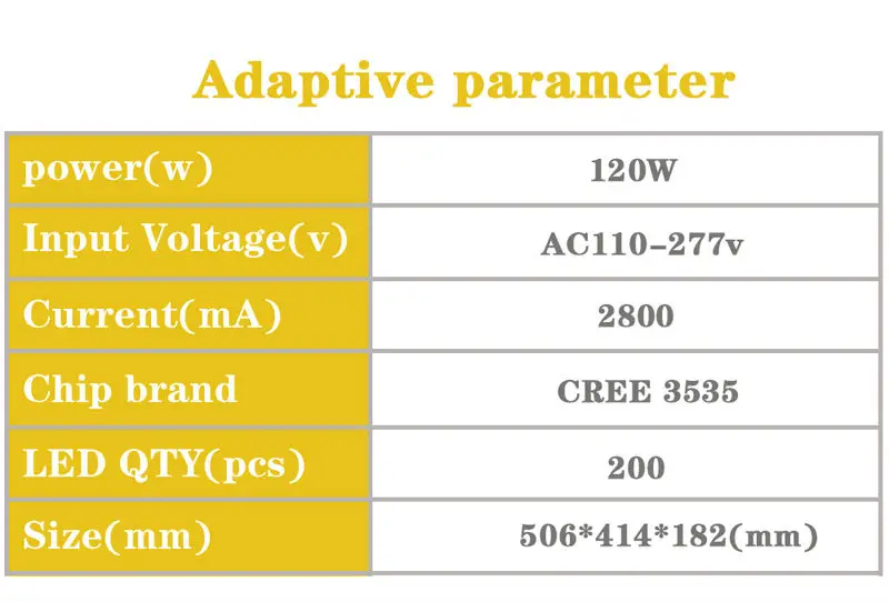 DY-HB-C--120w-1-2