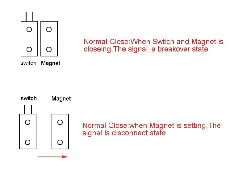Saída de Relé sensor de Contato de Porta Ímã