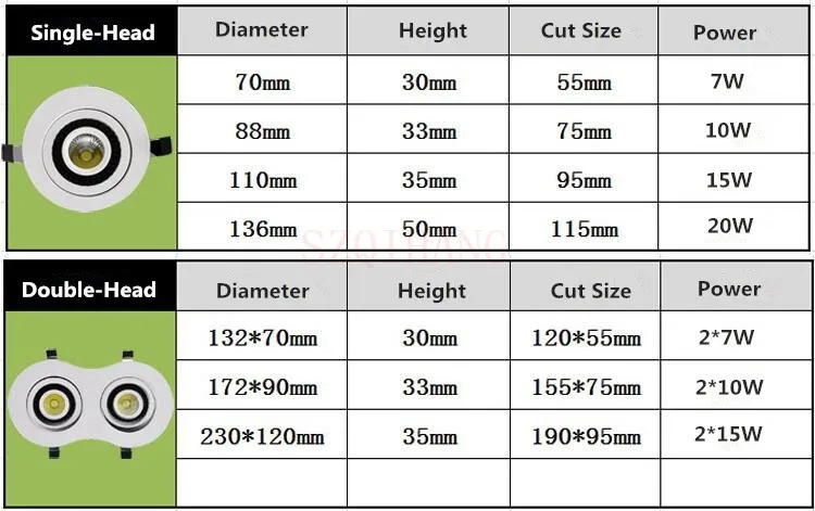 Dimmable 7W 7.5 10W 9.5 15W 13 20W 19.5 2X7W 16.5 2X10W 19.5 2X15W 24.5