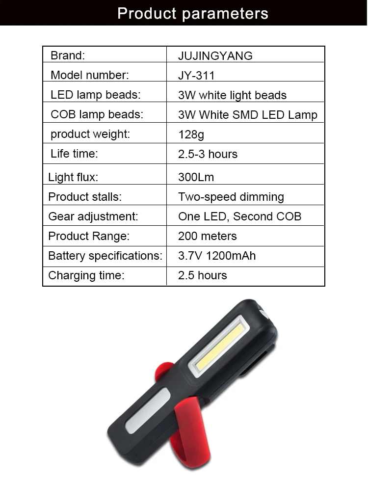 Многофункциональный магнитный мини-фонарик JUJINGYANG с зарядкой от USB, рабочая лампа для ремонта на открытом воздухе, светодиодный подвесной светильник