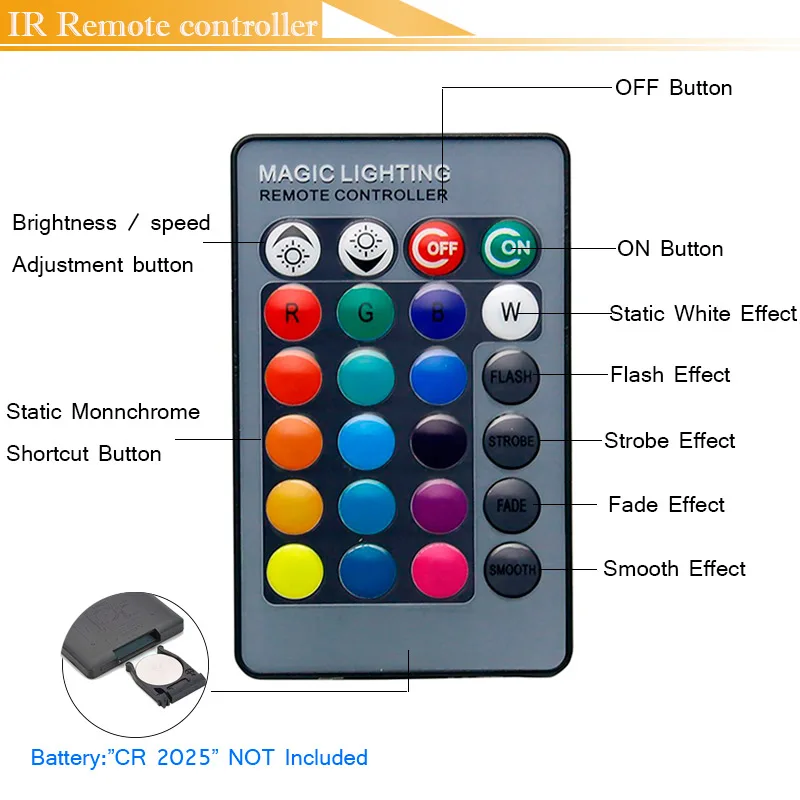 RGB REMOTE CONTROLLER