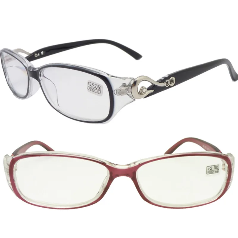 most fashionable reading glasses