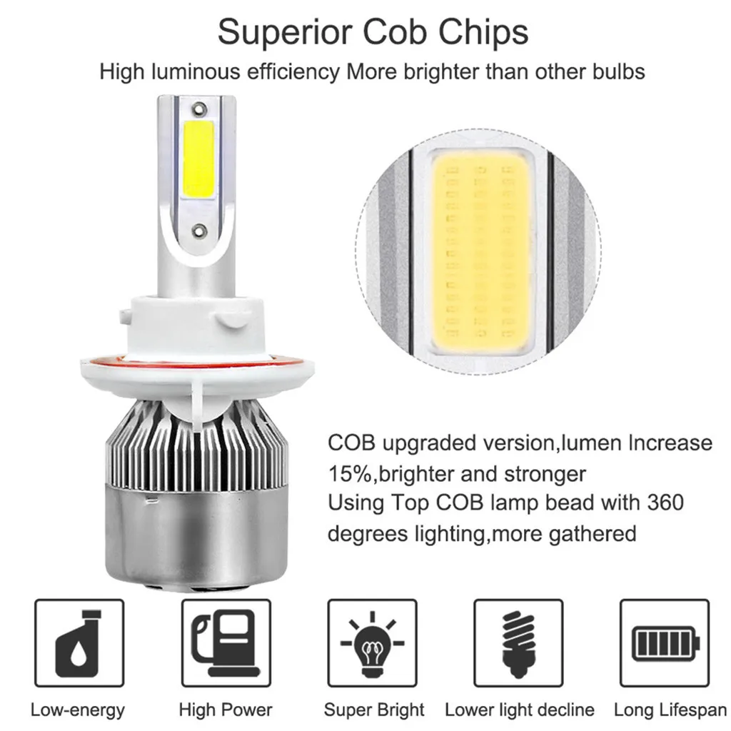 CARPRIE Автомобильные светодиодные фары 2019 горячая Распродажа NTXVSO8 H13 55W 13000LM Cob