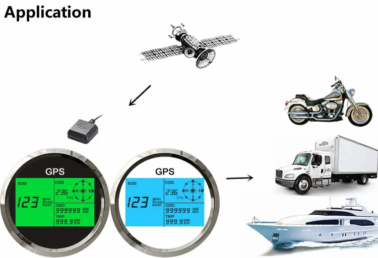 85 мм Универсальный gps Спидометр 0~ 299 MPH, узлы, км/ч мотоцикл лодочные грузовики черный белый