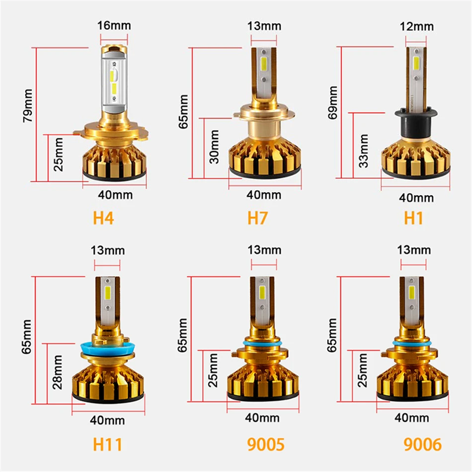 led mini H1 95001