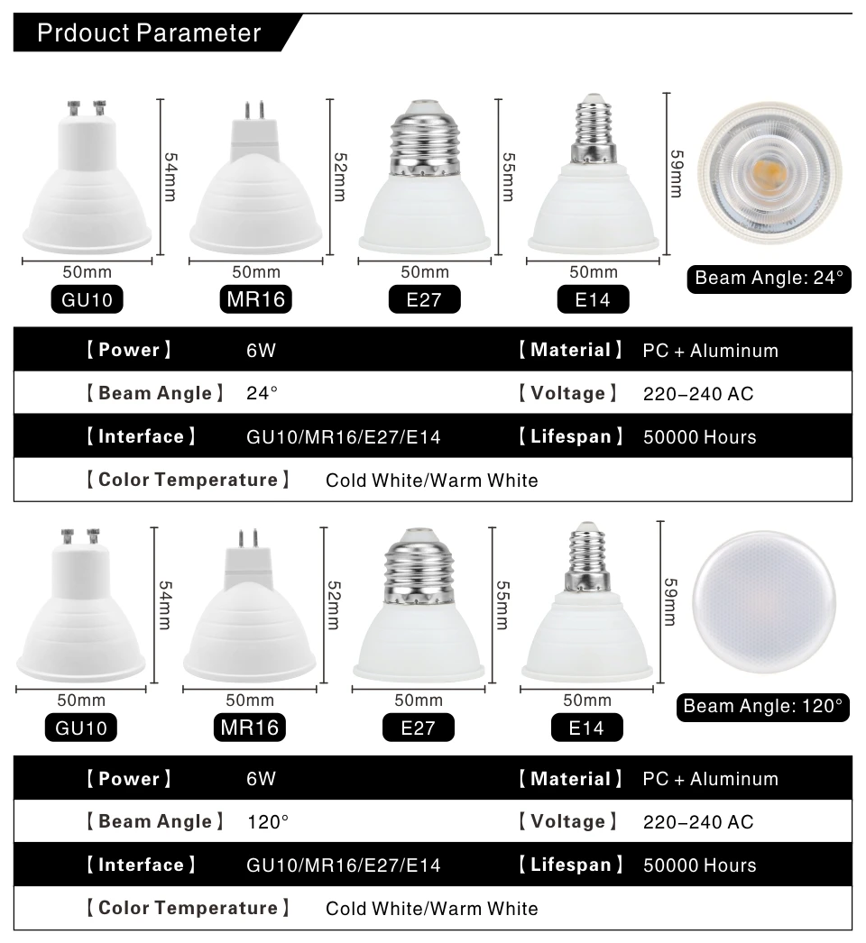 E27 светодиодный E14 лампа MR16 прожектор лампа 6 Вт точечная лампа 220 В 2835 SMD lampara светодиодный gu5.3 Bombilla GU10 Светодиодный светильник для дома