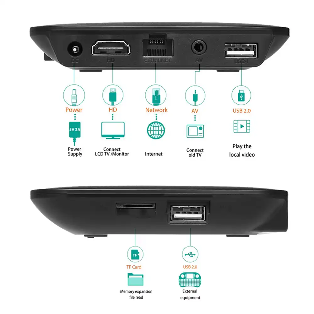 Docooler R39 STAR Smart Android 7 1 tv Box RK3229 четырехъядерный UHD 4 K VP9 H.265 2 ГБ/16 ГБ Dlna Wi Fi LAN HD