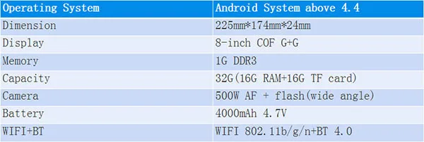 vpecker-e4-multi-functional-tablet-diagnostic-tool-pic-5.1