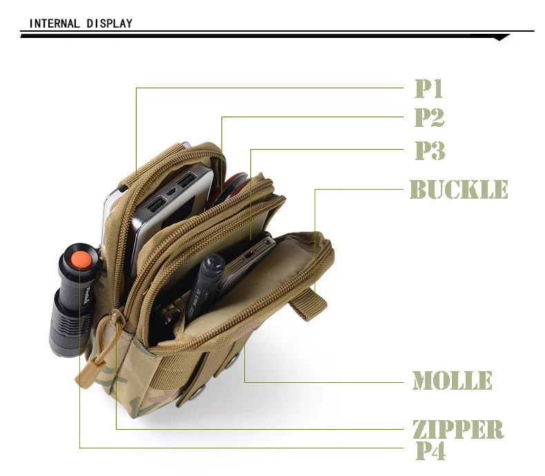 Mege, тактическая камуфляжная поясная сумка, маленький чехол, система Molle, военная армейская Мобильная Сумка, мужской полевой кошелек, сумка для повседневного использования, многофункциональная