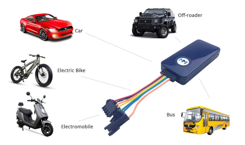 Автомобильный gps-трекер WanWayTech G19S стоп-двигатель голосовой мониторинг gps/Beidou поддерживает Быстрое позиционирование отслеживающее устройство