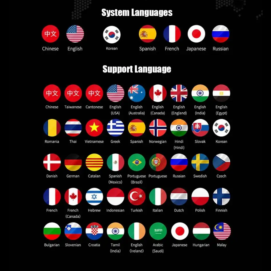 Переводчик в автономном режиме traducteur langue 75 видов переводчик ВОКАЛЬНЫЙ instantan портативный синхронизация multilingue de voyage фот