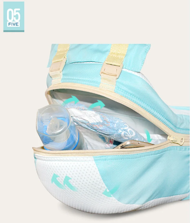 Baby Carrier Breathable Multifunction Hip Seat Baby Care Sling Wrap Rider Ergonomic Design New Fashion Backpack Carrier BB3045 (4)