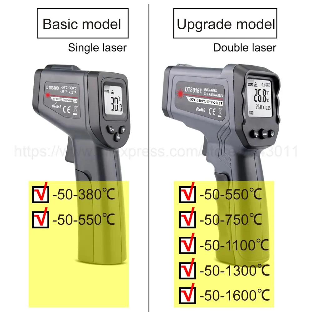 Цифровой инфракрасный термометр-50~ 380/550/750/1100/1300/1600 градусов одиночный/двойной лазерный Бесконтактный инфракрасный термометр пистолет-термометр