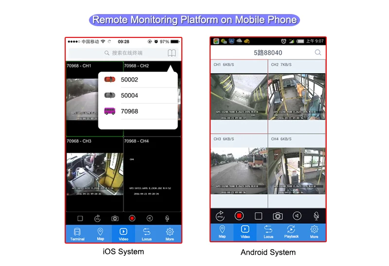 CCTV Video en tiempo real 3G GPS rastreador AHD 4CH HDD coche Mdvr grabadora + 4 piezas 1080P vehíc