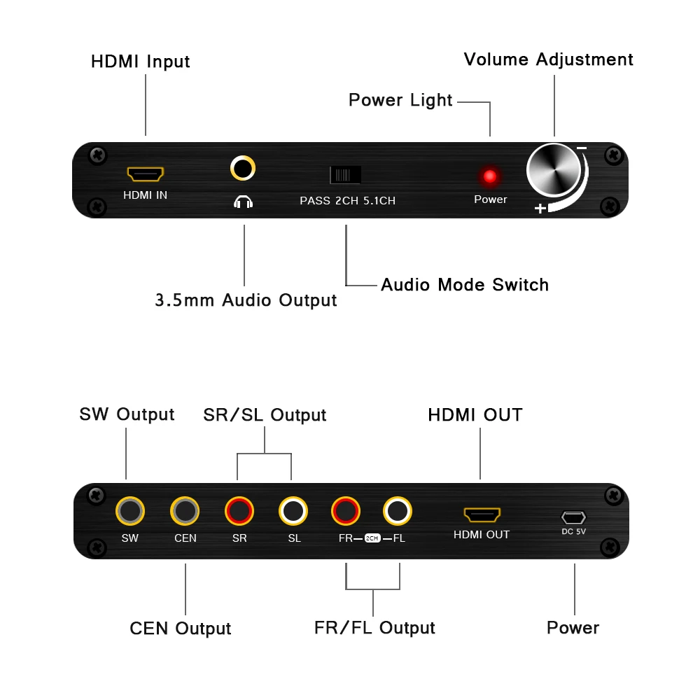 Купить unstincert с SPDIF 5, 1 цифровой аудио декодер HDMI и аудио ...