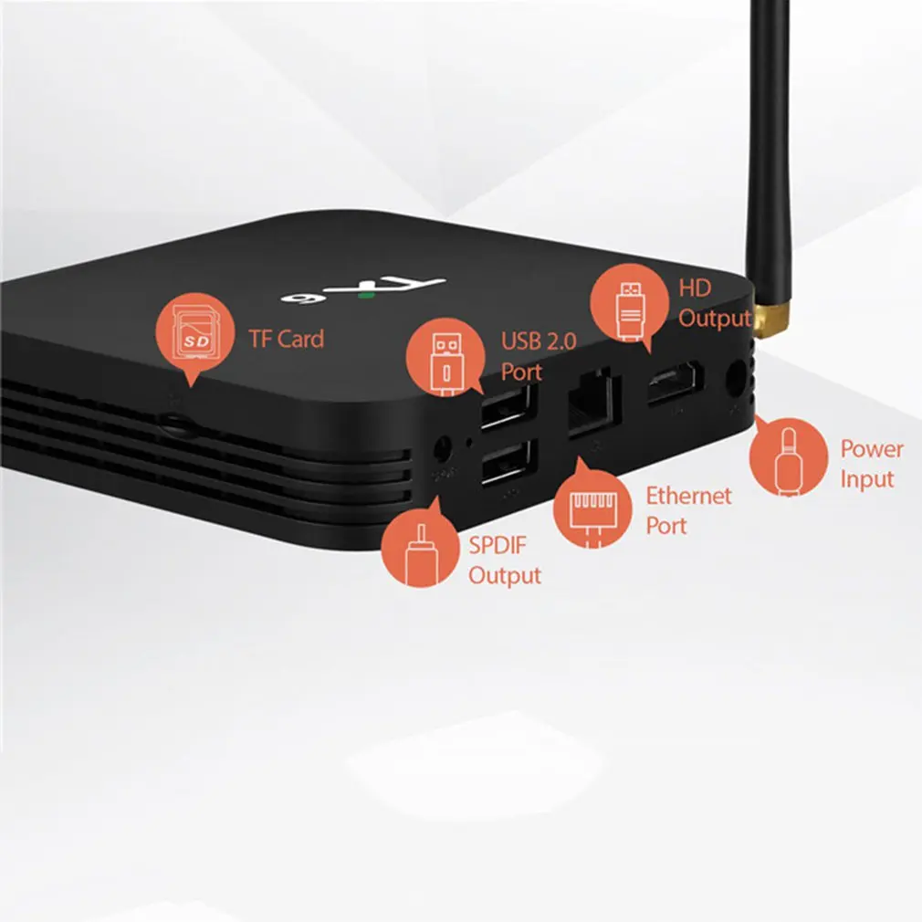 Lastest TX6 2G + 16G/4 GB + 32 GB для Android 9,0 tv Box Allwinner H6 quad core USD3.0 Dual Wifi BT4.2 4 K Google Youtube Smart Box